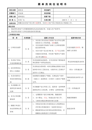 2025年跟单员岗位说明书
