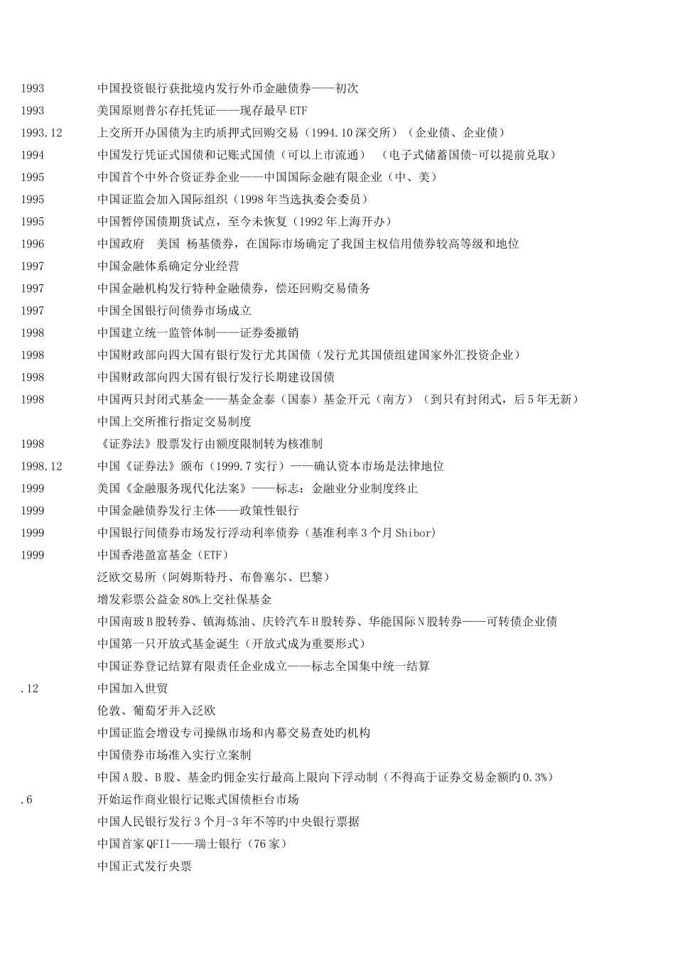 2025年证券从业资格考试证券市场基础知识和证券交易知识点高度总结版_第2页