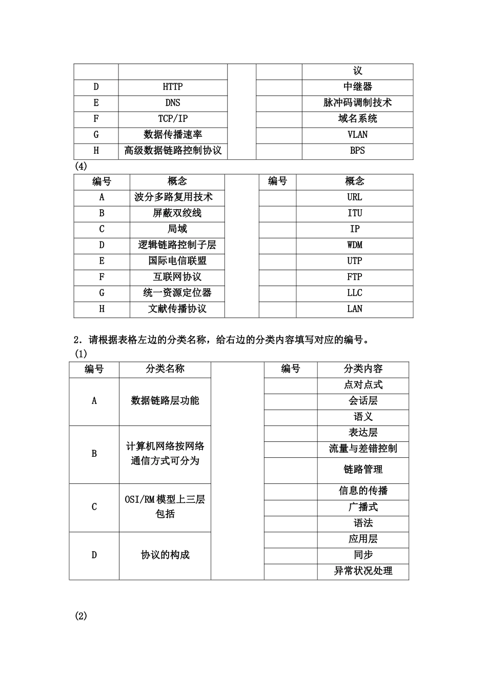 2025年电大期末考试计算机网络模拟题_第3页