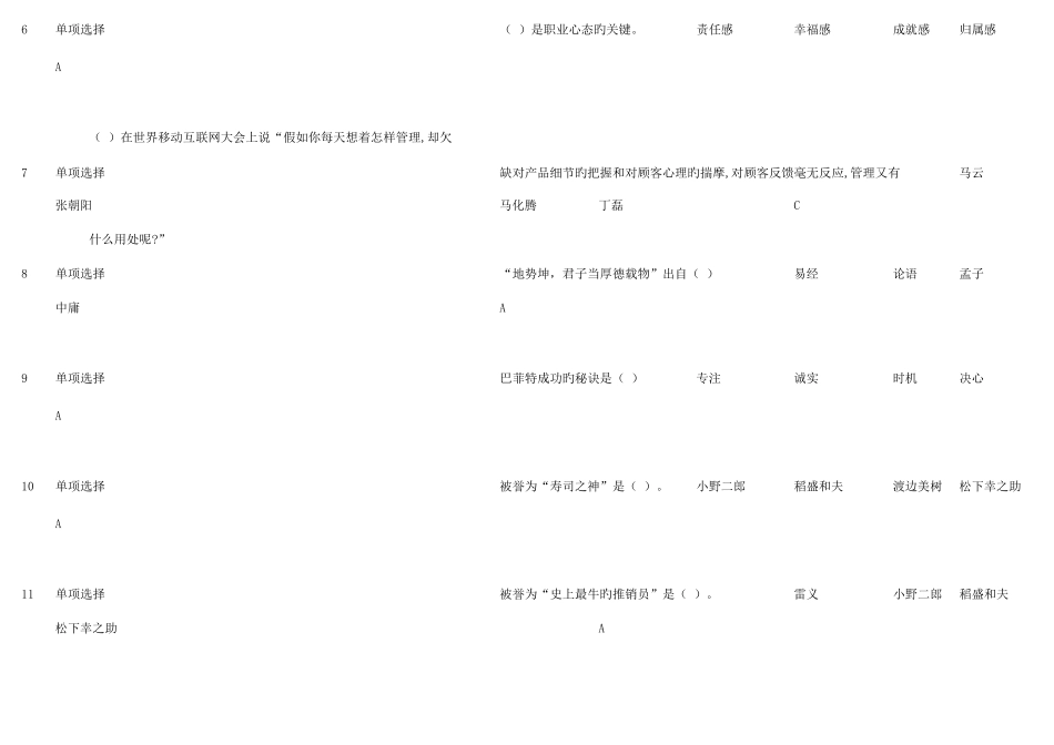 2025年工匠精神塑造题库打印版_第2页