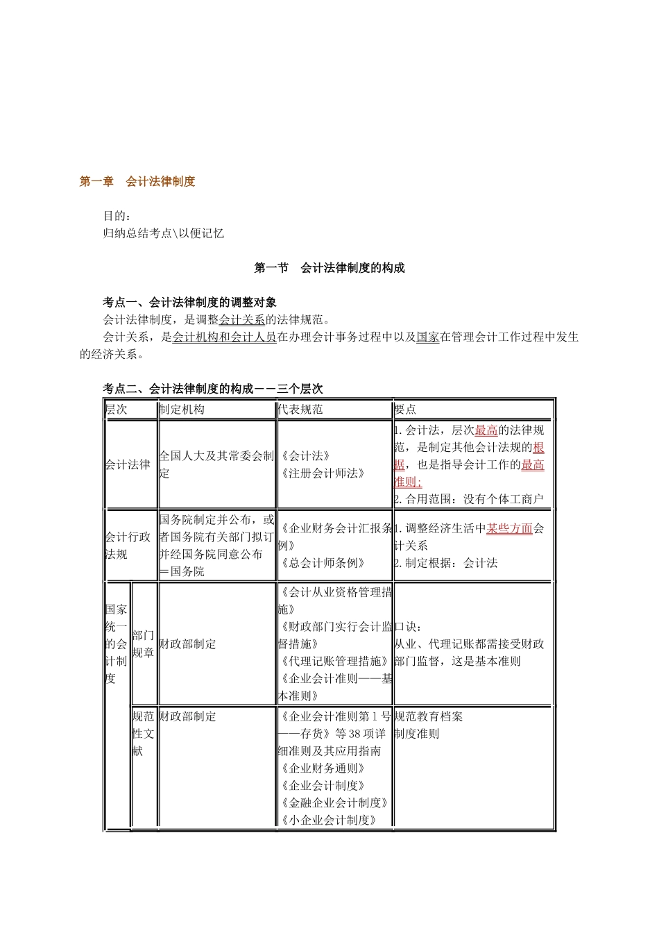 2025年江苏会计从业资格考试复习重点财经法规第一章会计法律制度_第1页