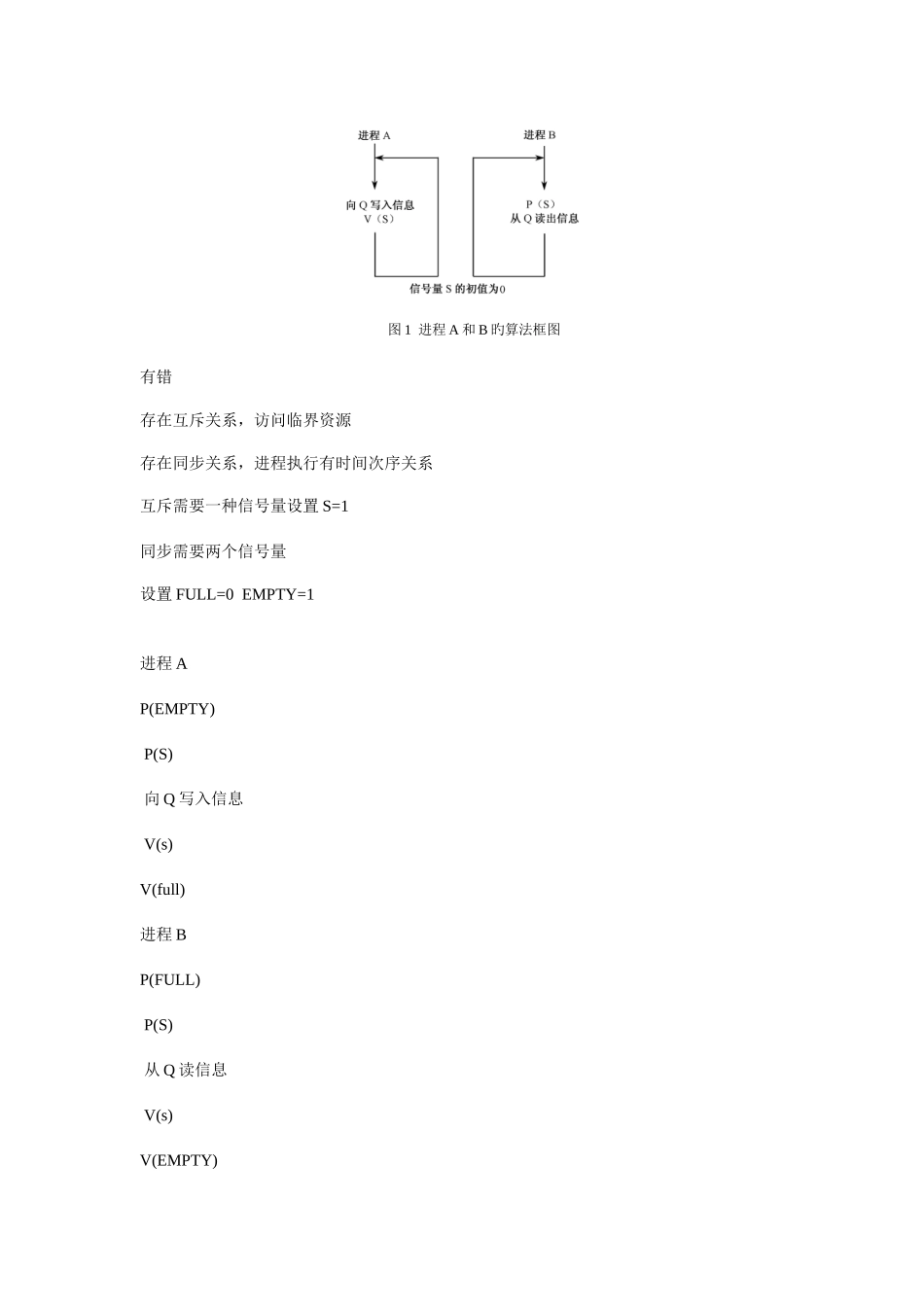 2025年电大操作系统应用题_第2页