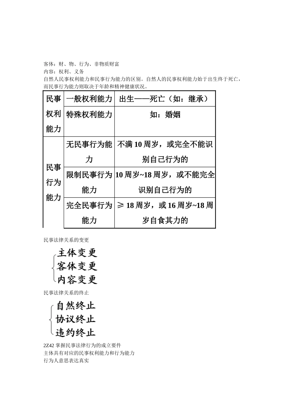 2025年二级建造师法规及相关知识重点内容_第3页
