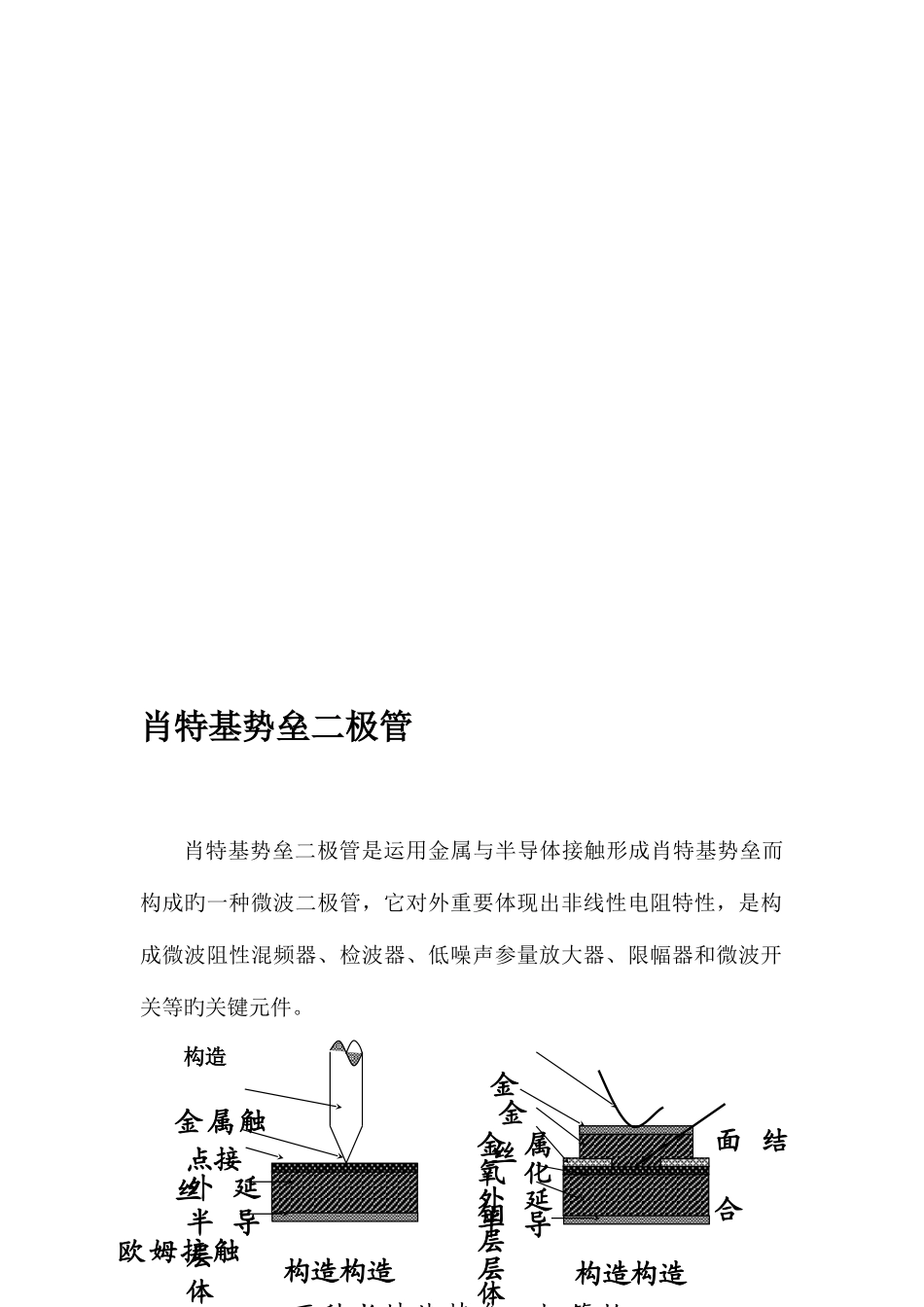 2025年微波电子线路大作业_第2页