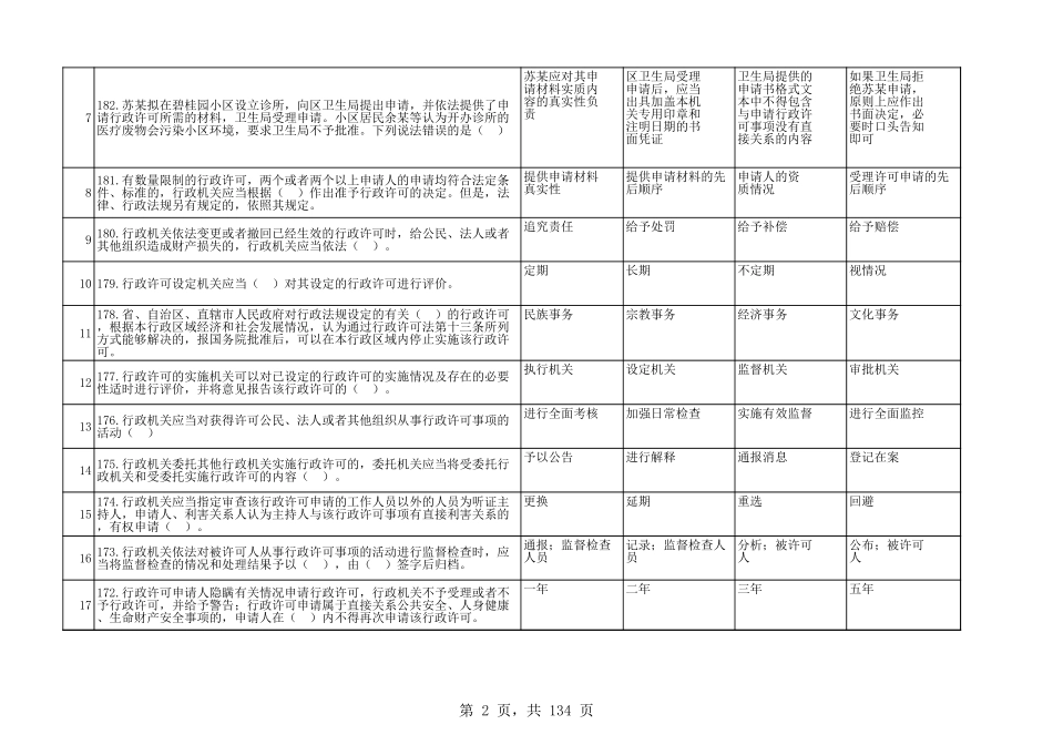2025年湖北省行政执法资格考试试题及参考答案单选题精华版_第2页
