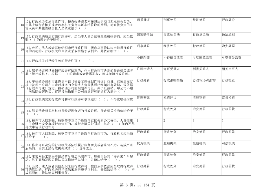 2025年湖北省行政执法资格考试试题及参考答案单选题精华版_第3页