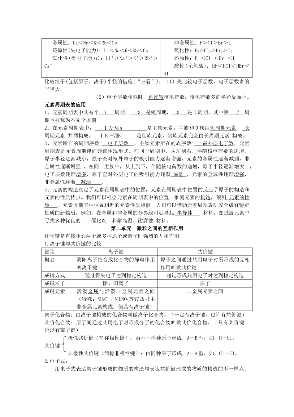 2025年高中化学必修2知识点归纳总结17830说课材料_第3页