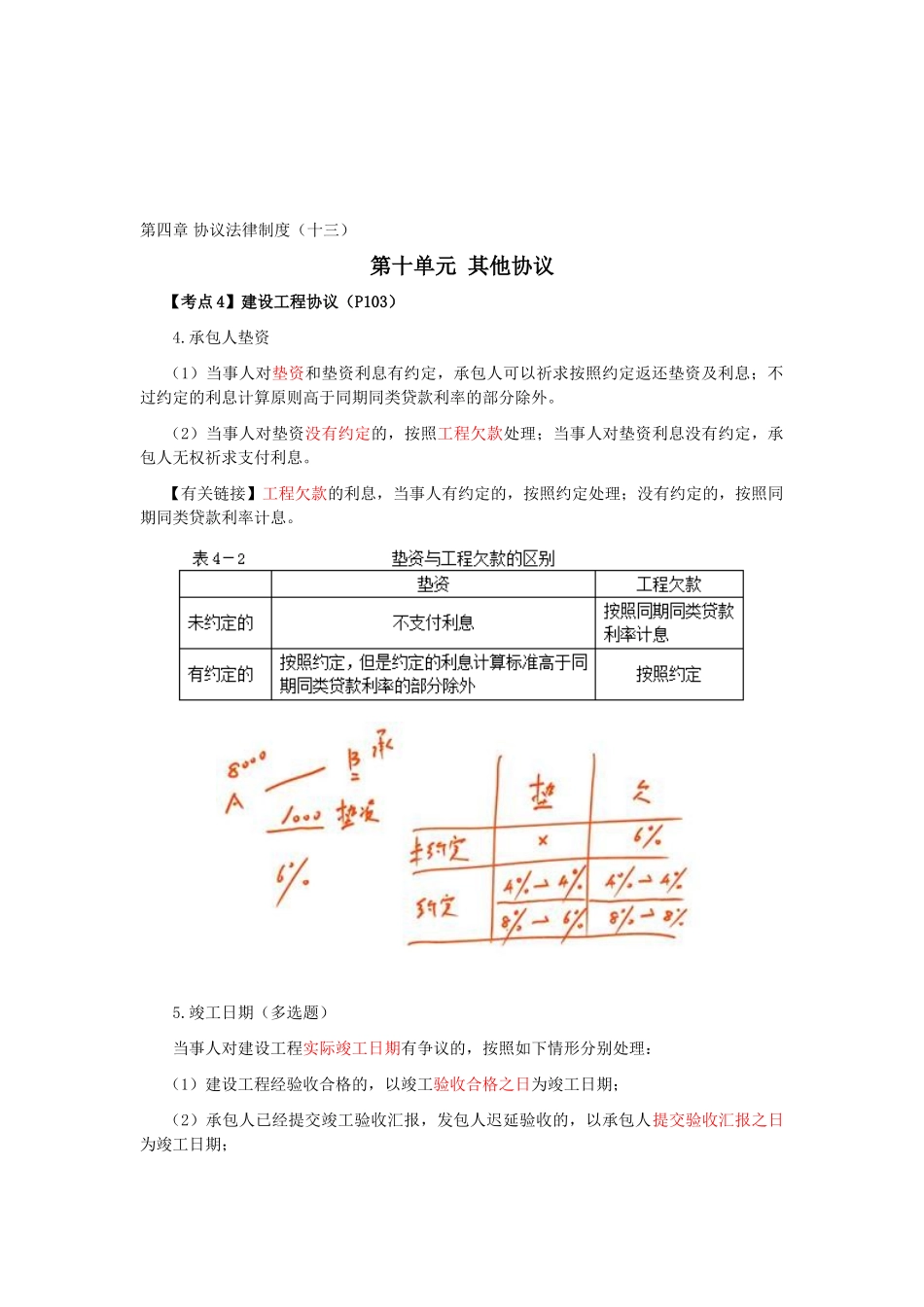 2025年注会考试《经济法》考点解读第04章合同法律制度_第1页