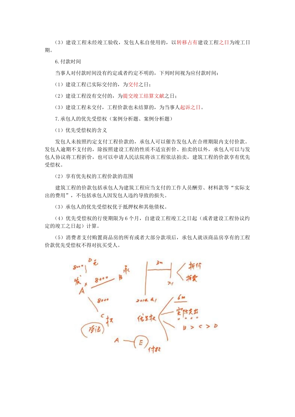 2025年注会考试《经济法》考点解读第04章合同法律制度_第2页