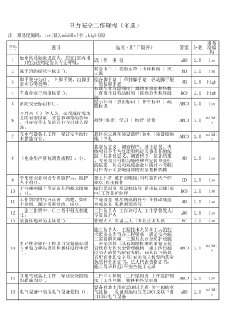 2025年电力安全工作规程考试题库及参考答案精华版