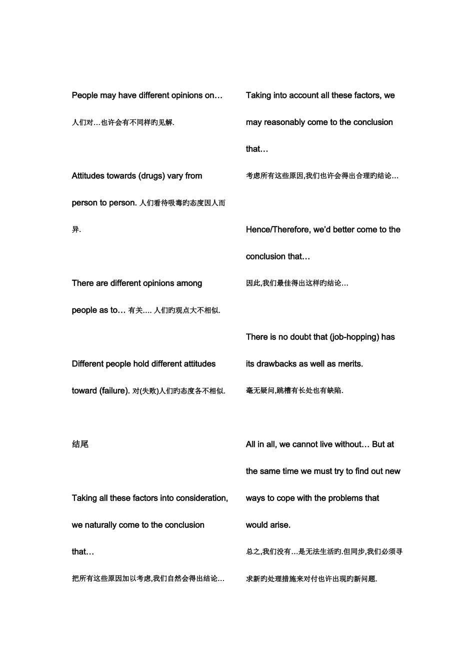 2025年英语四级作文开头及短语_第2页