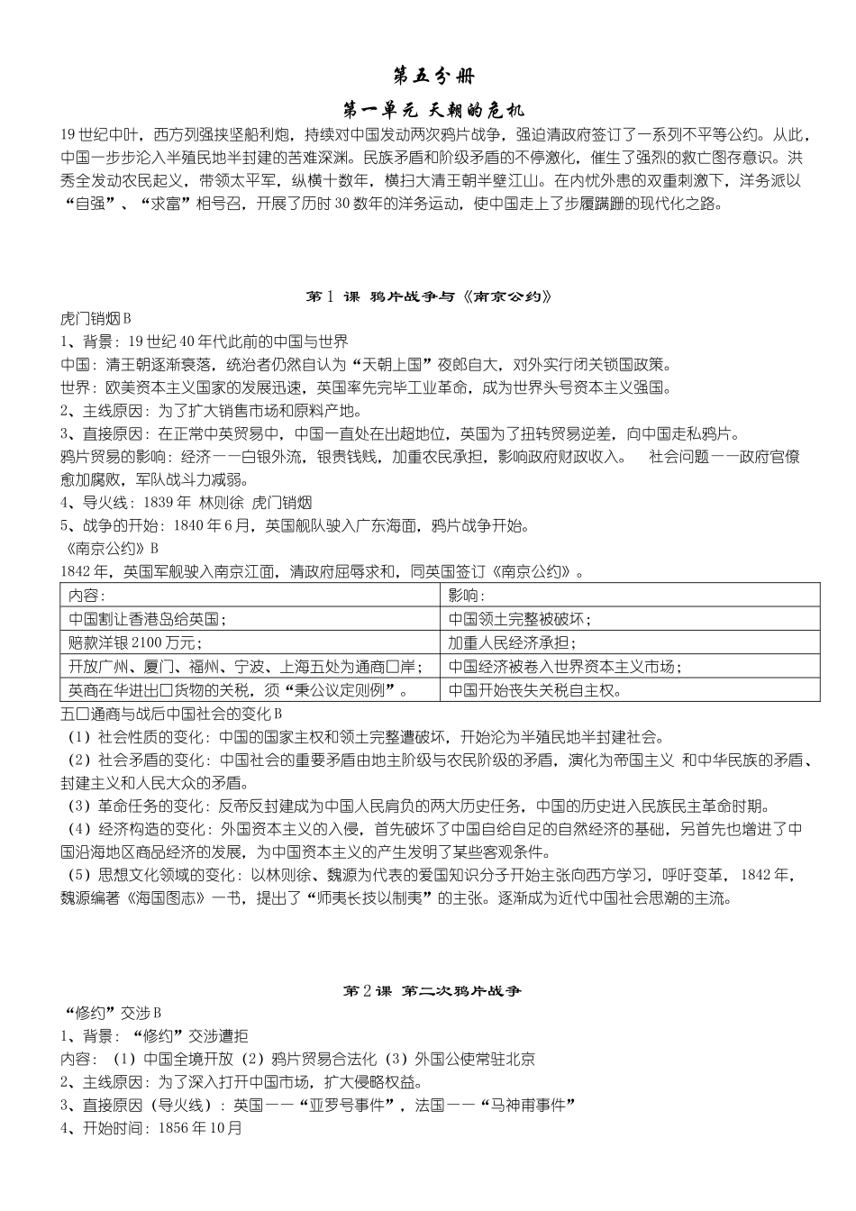 2025年高中历史第五分册高考复习笔记_第1页