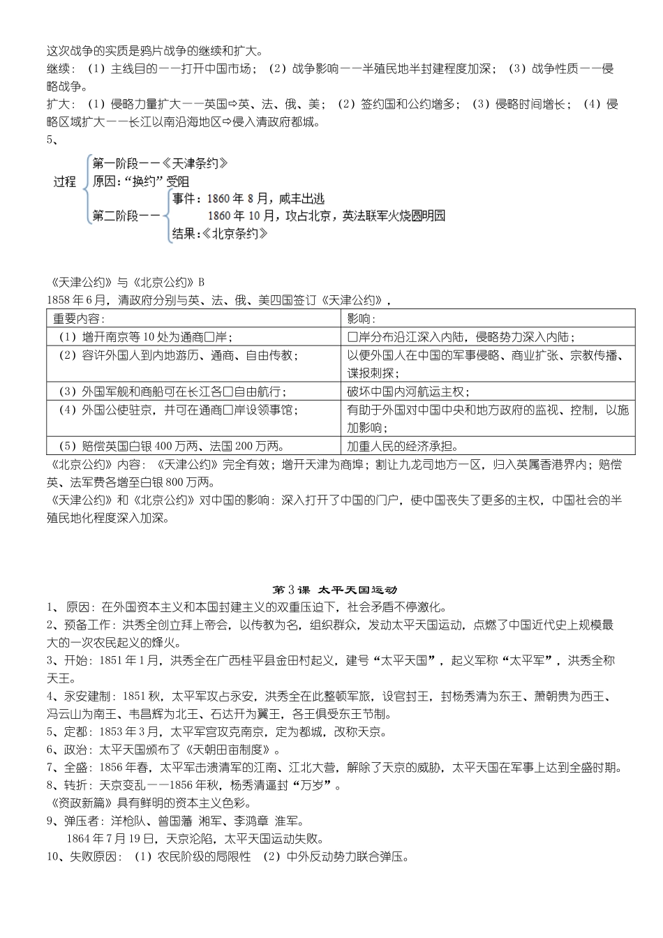 2025年高中历史第五分册高考复习笔记_第2页