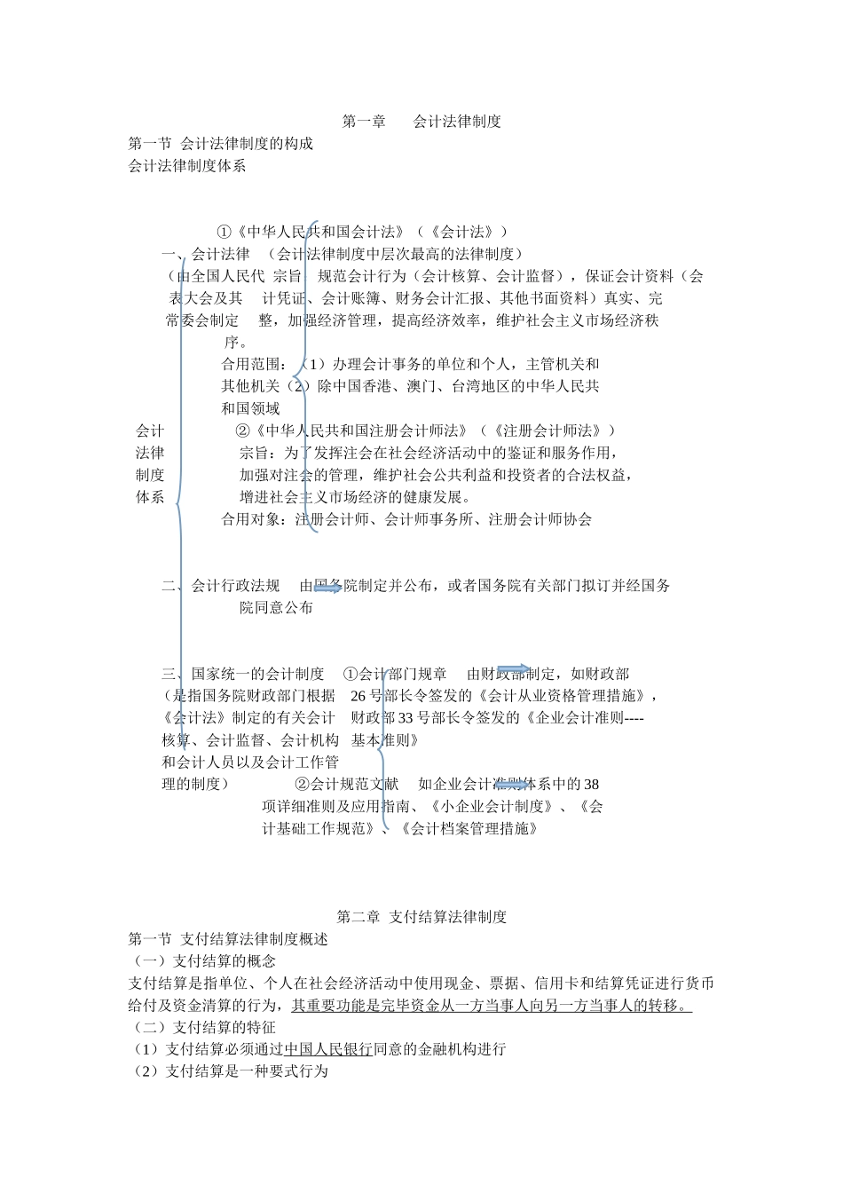 2025年财经法规与会计职业道德的知识点_第1页