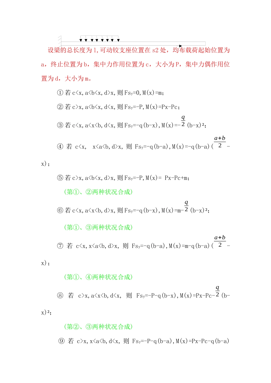 2025年哈工大材料力学上机大作业四绘制梁的剪力弯矩图n_第3页