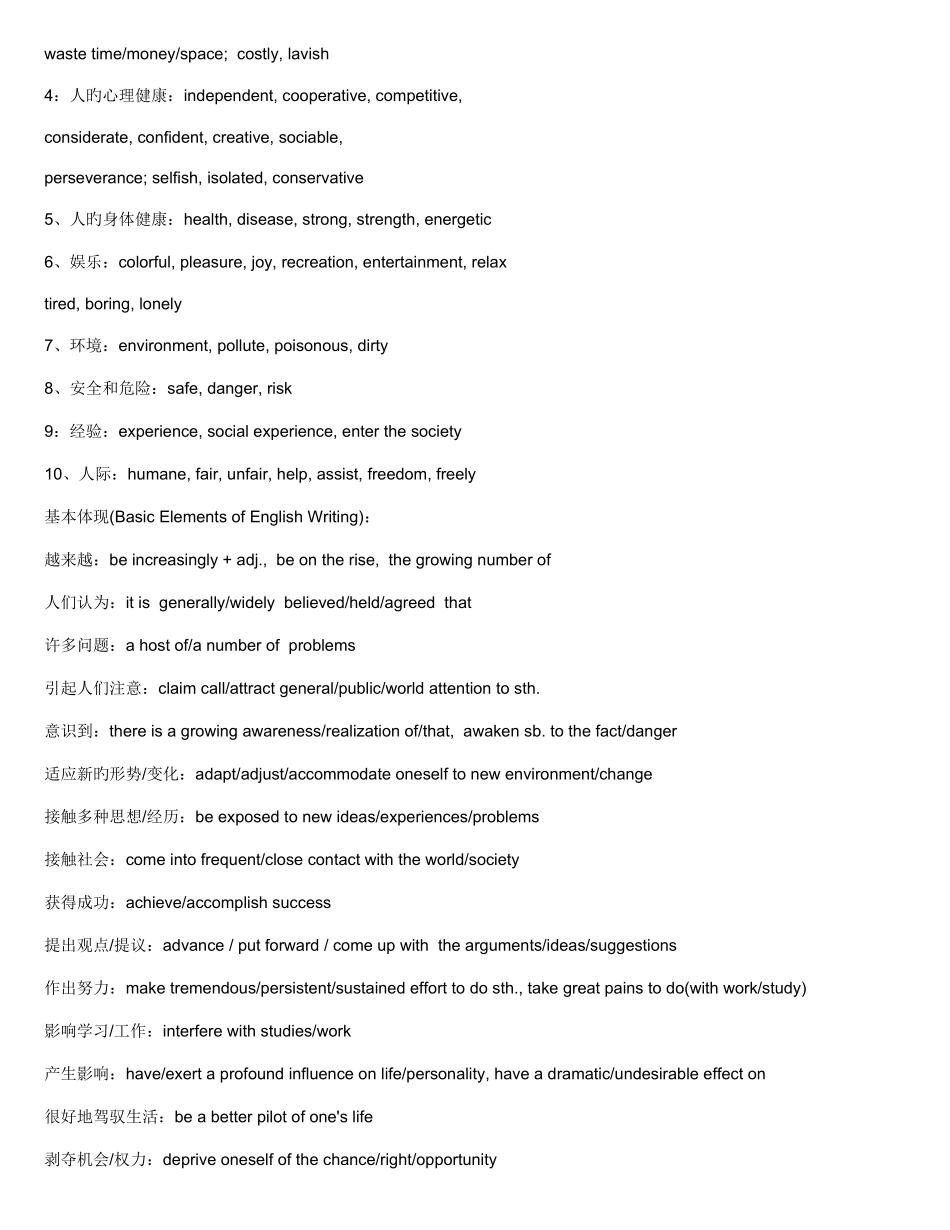 2025年英语六级作文_第2页