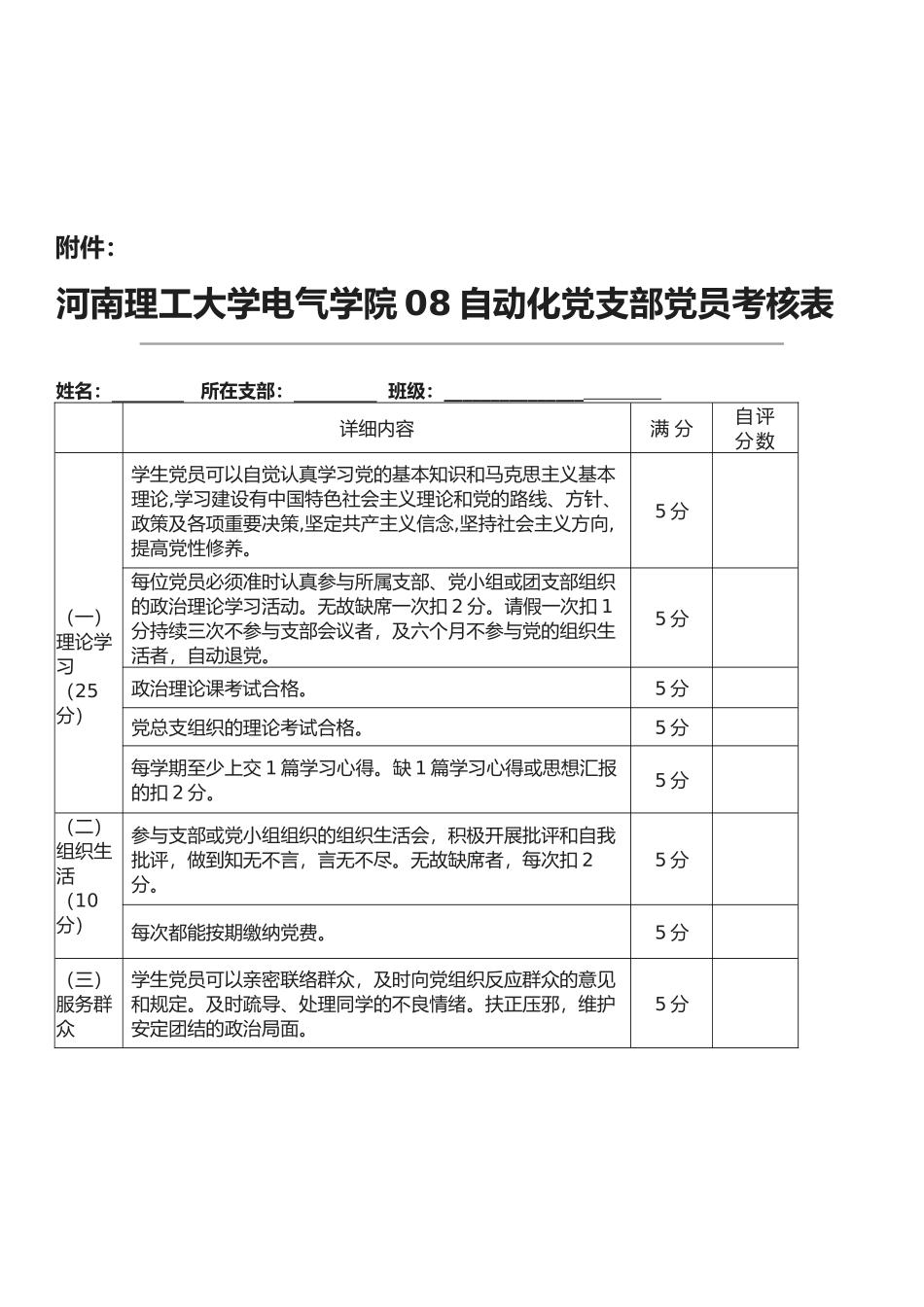 2025年党员考核与奖惩制度_第3页