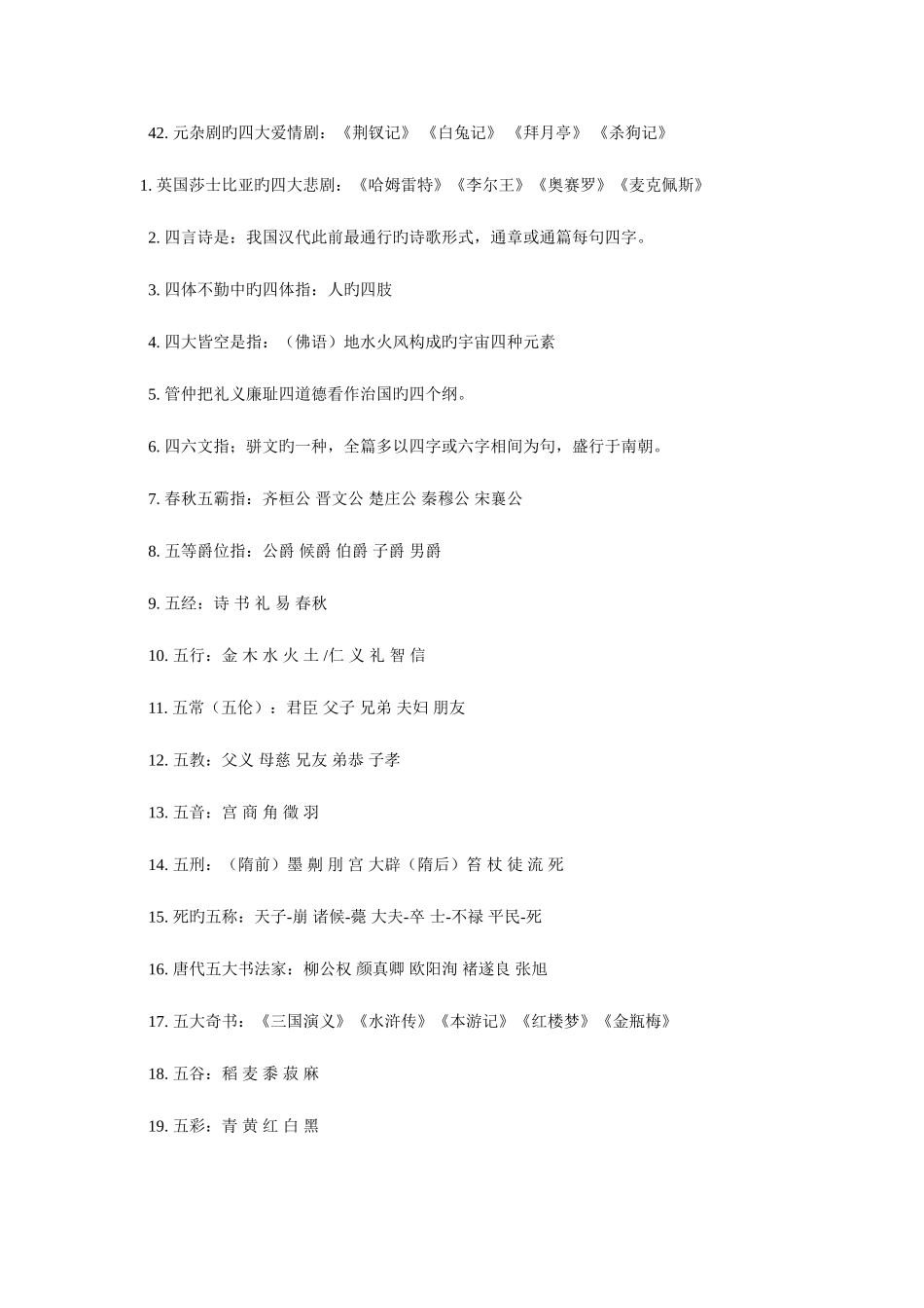 2025年百科知识川外考研必背_第2页