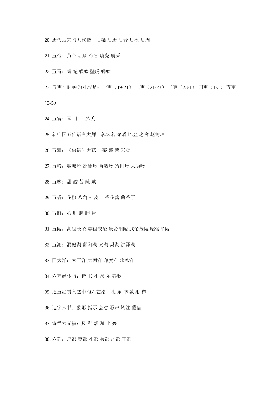 2025年百科知识川外考研必背_第3页