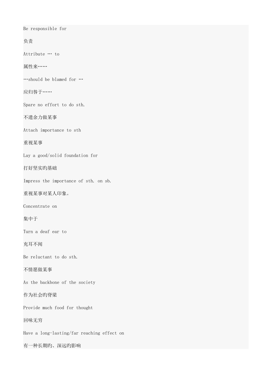 2025年英语四级作文好词好句_第1页