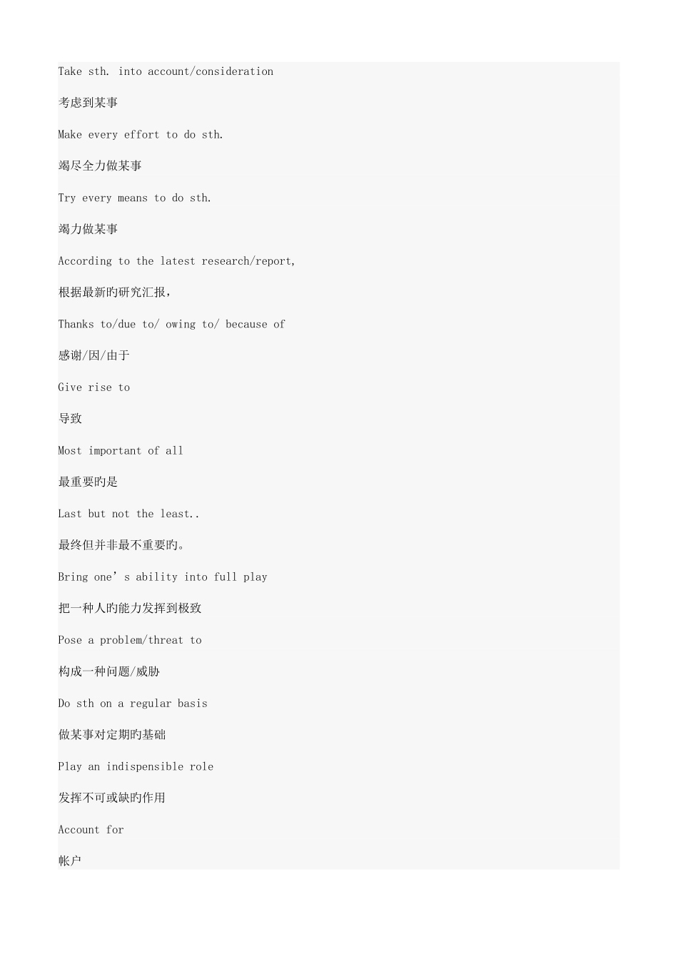 2025年英语四级作文好词好句_第2页