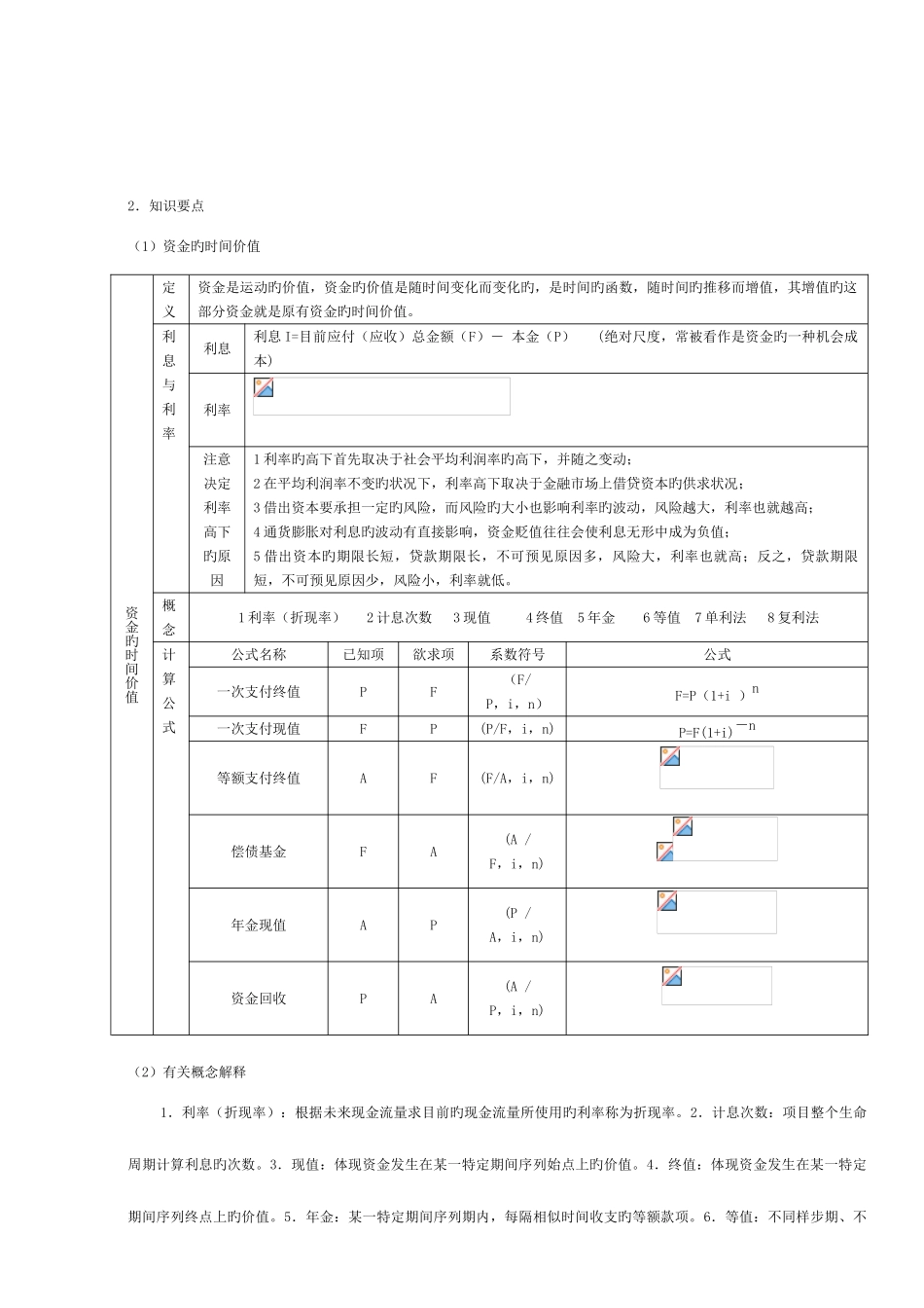 2025年年级建造师工程经济考试重点绝对超强总结李宏录_第3页