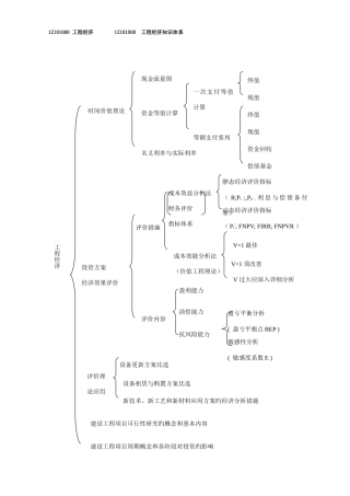 2025年年级建造师工程经济考试重点绝对超强总结李宏录