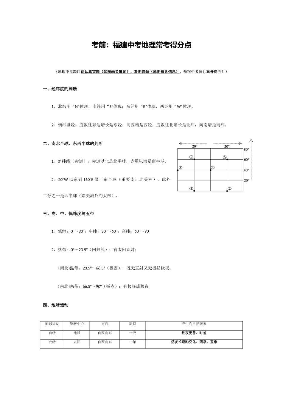 2025年福建中考地理常考知识点_第1页