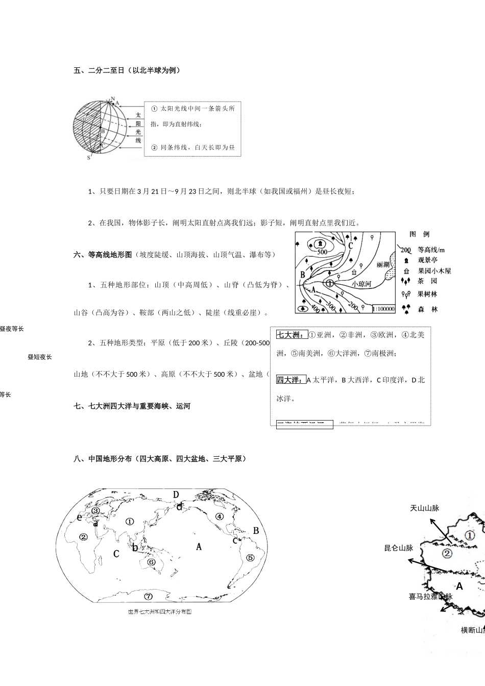2025年福建中考地理常考知识点_第2页