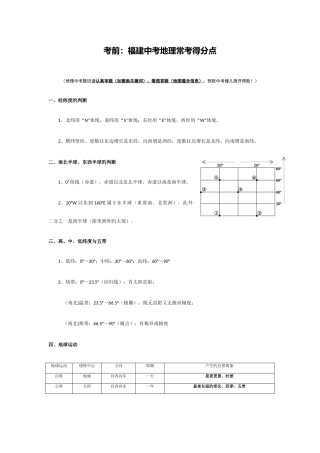 2025年福建中考地理常考知识点