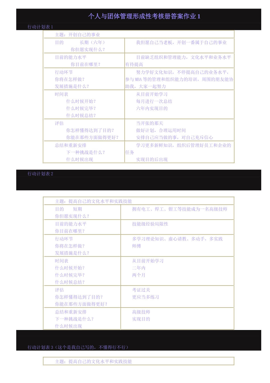 2025年个人与团队管理形成性考核册答案作业_第1页