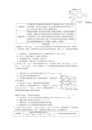 2025年高考化学第一轮考点专练