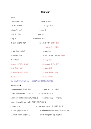 2025年苏教译林知识点汇总