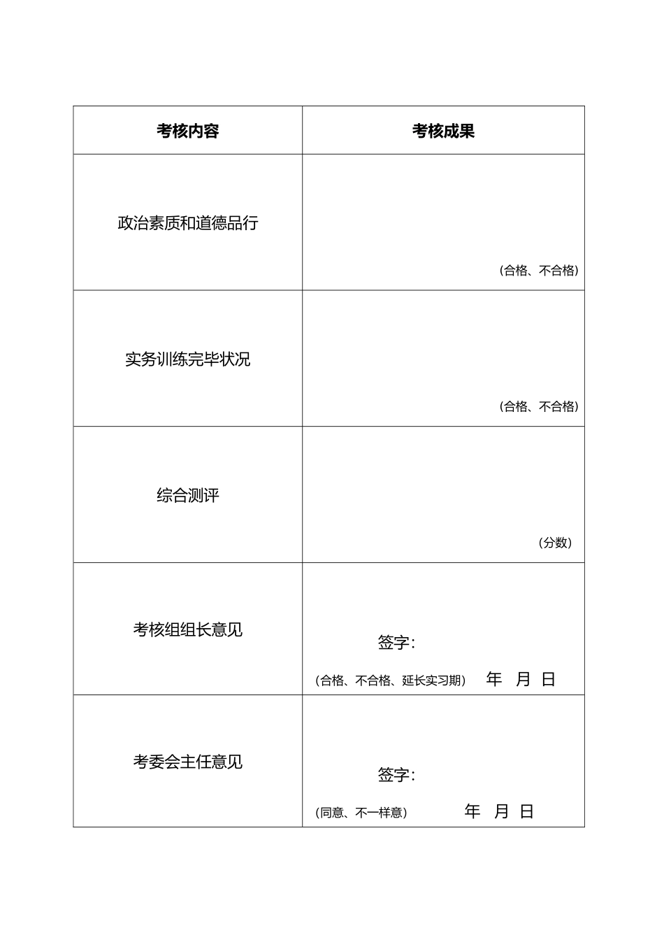 2025年河南实习律师考核申请书_第3页