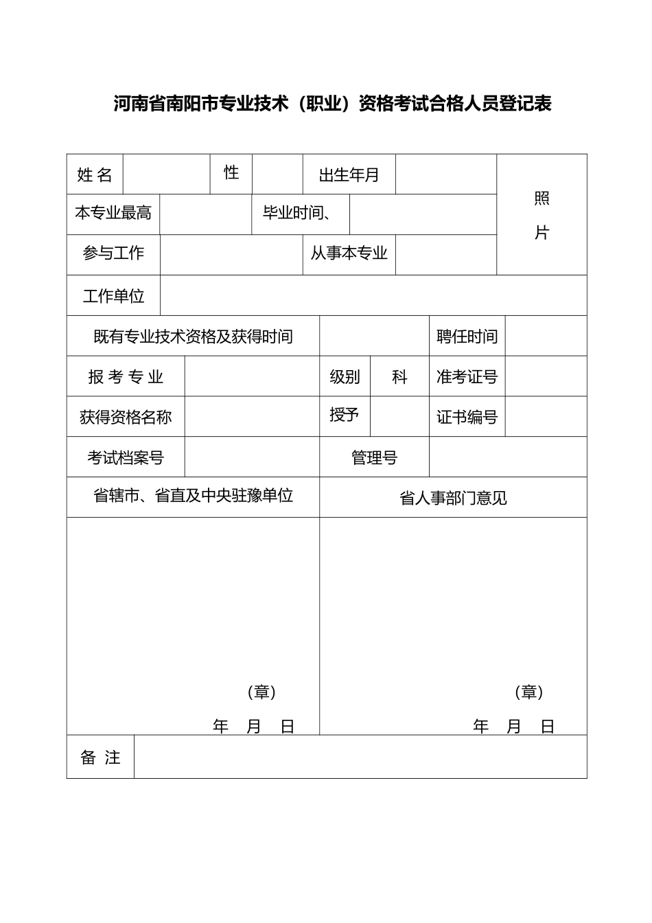 2025年河南省专业技术职业资格考试合格人员登记表_第1页