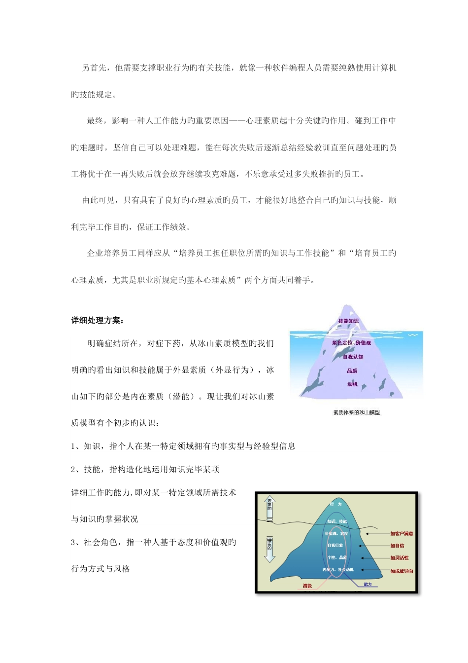 2025年房地产经纪有限公司经纪人心智模型构建方案_第3页
