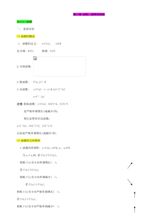 2025年成人高考专升本高等数学二概念大全