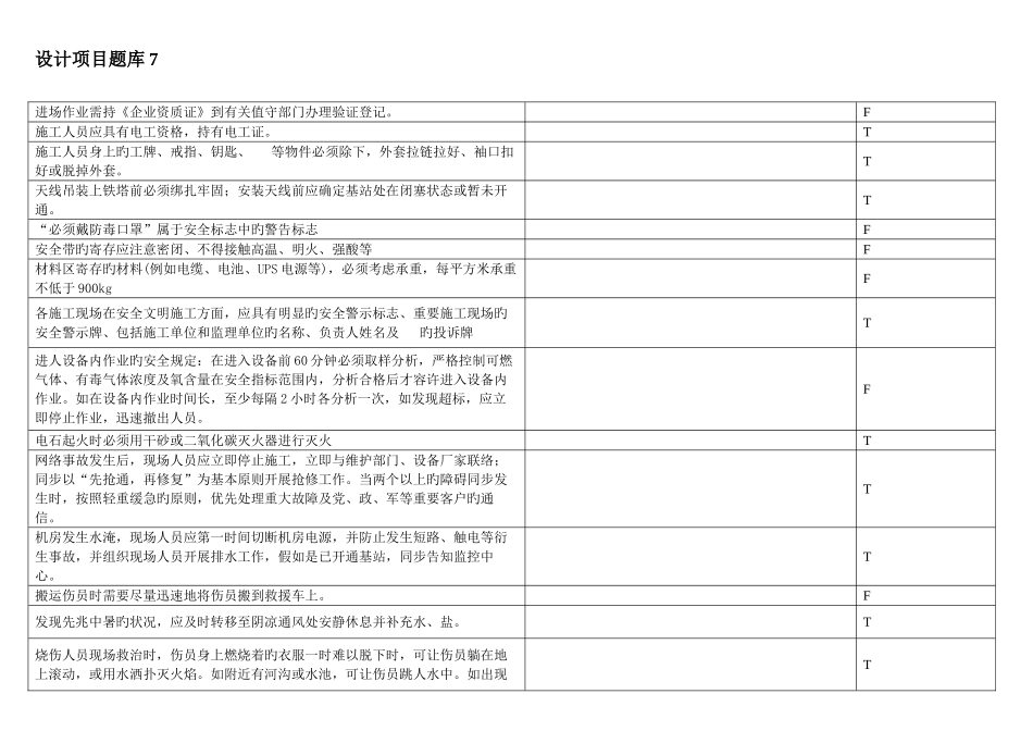 2025年设计项目题库_第1页