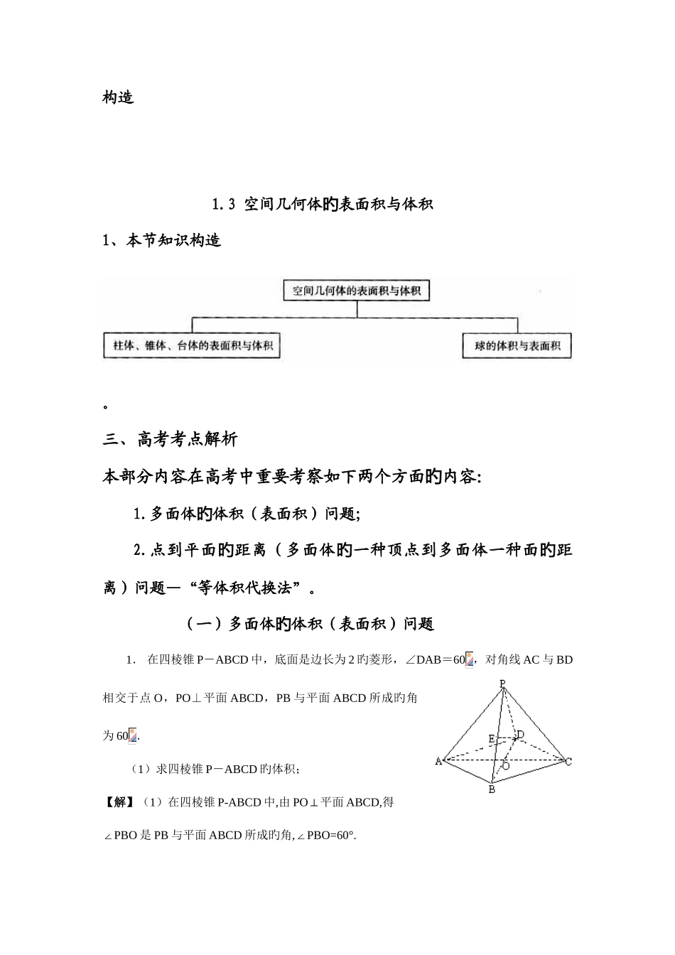 2025年立体几何知识点总结解题方法总结_第2页