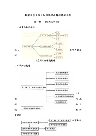 2025年立体几何知识点总结解题方法总结