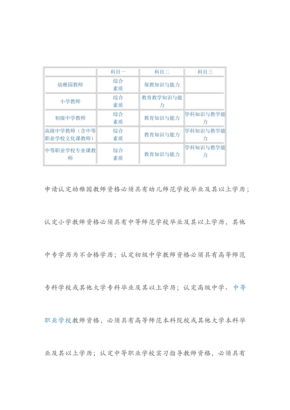 2025年幼儿教师资格证考试科目_第2页
