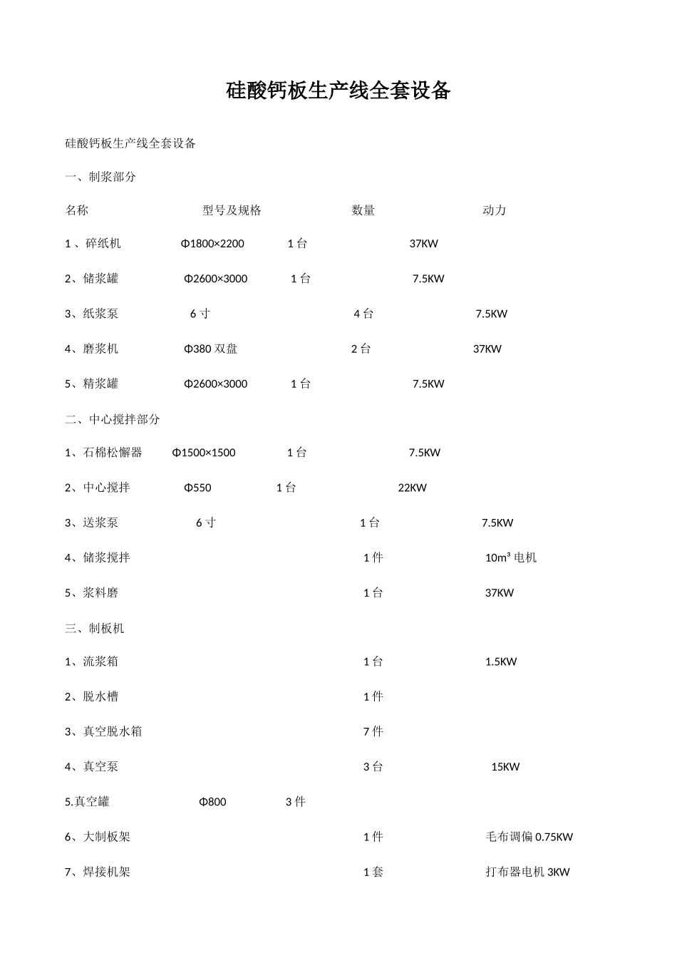 2025年硅酸钙板生产线全套设备_第1页