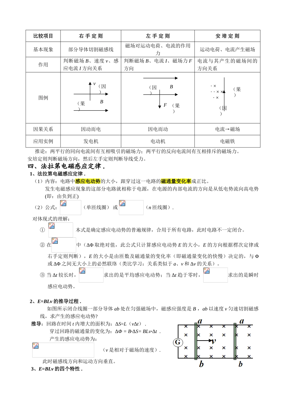 2025年高中物理电磁感应知识点归纳_第3页