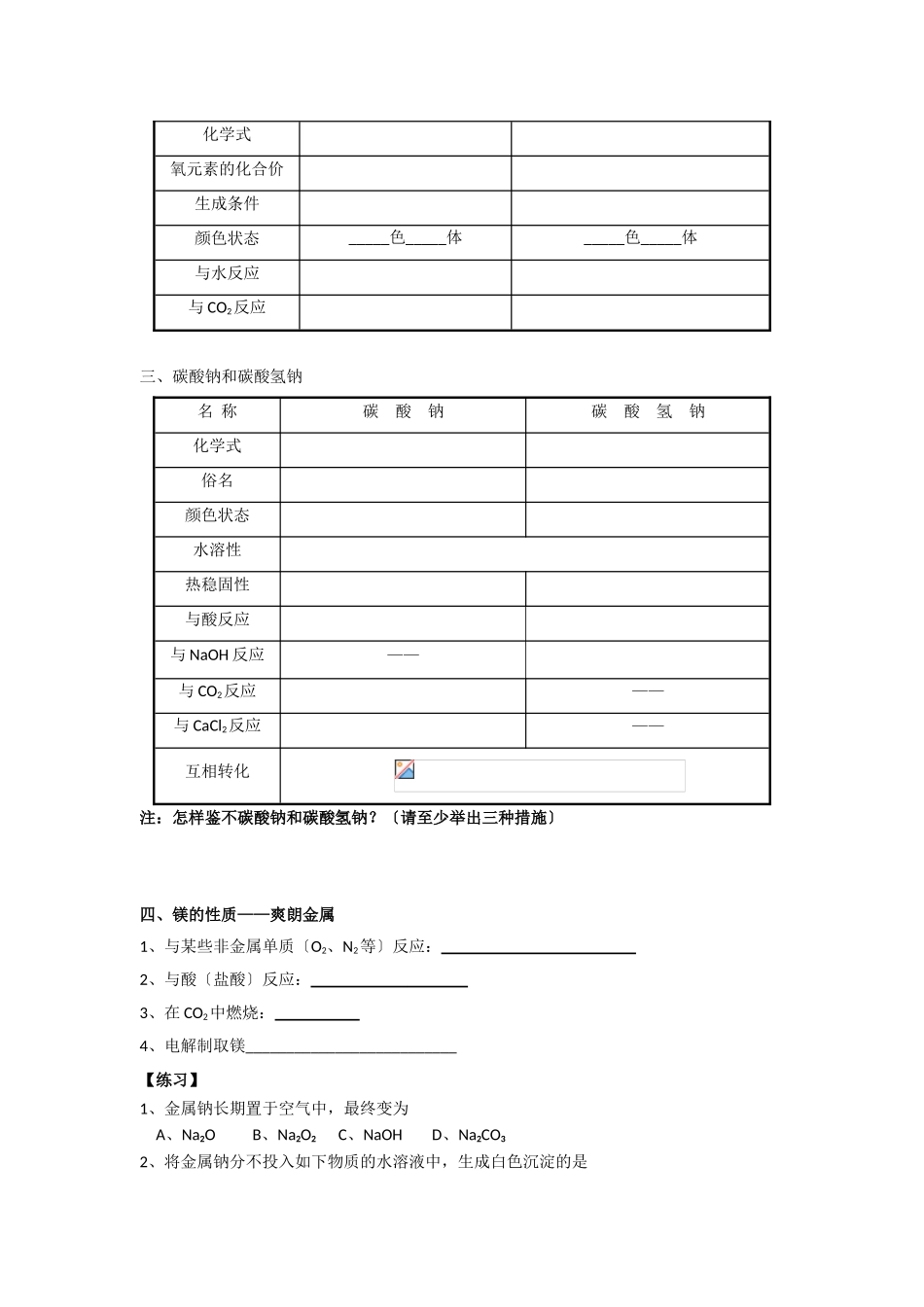 2025年化学学业水平复习教学案考察点_第2页