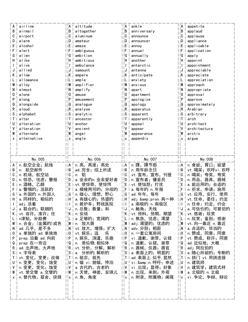 2025年英语专八必背10000词汇_第2页