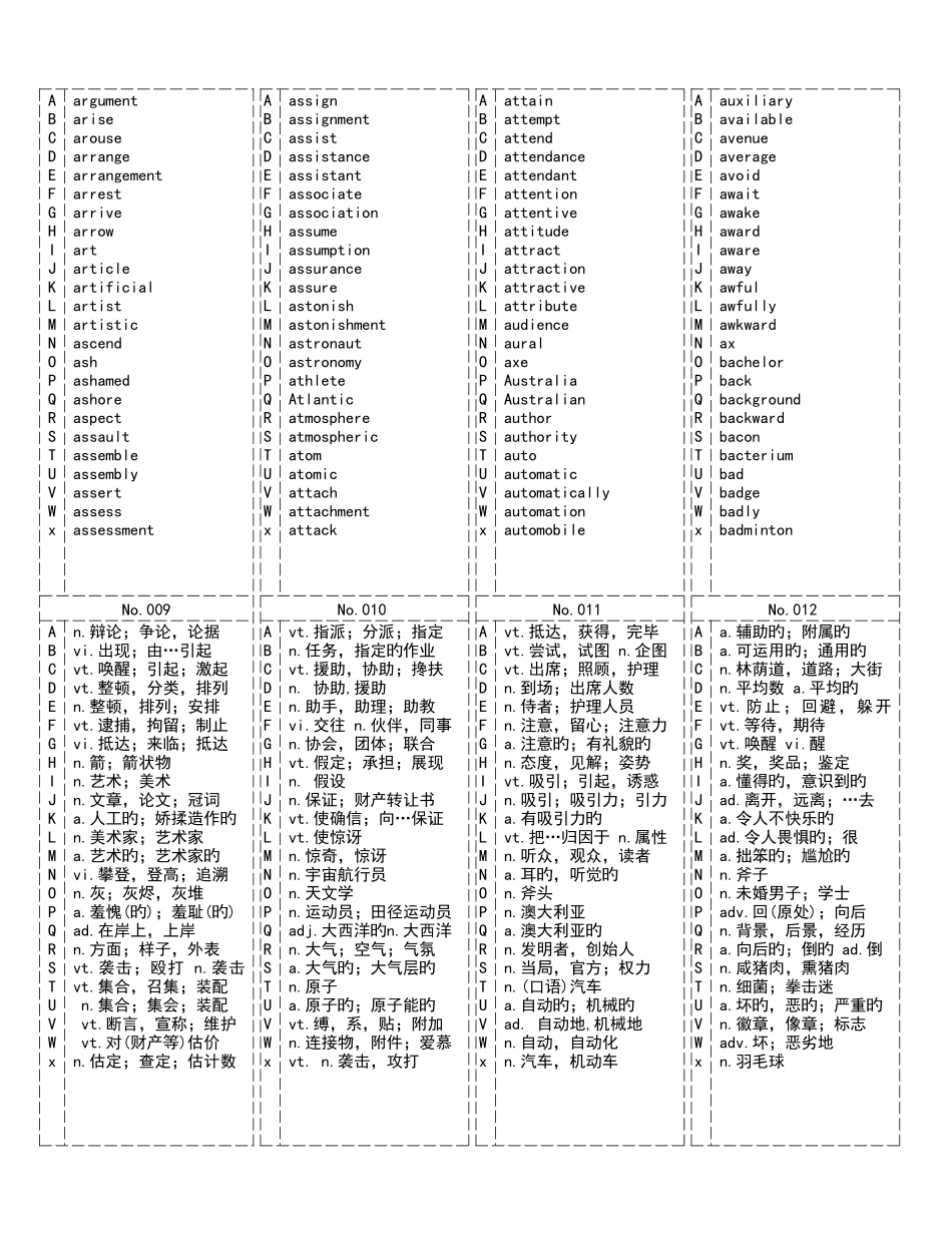 2025年英语专八必背10000词汇_第3页
