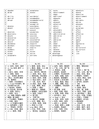 2025年英语专八必背10000词汇