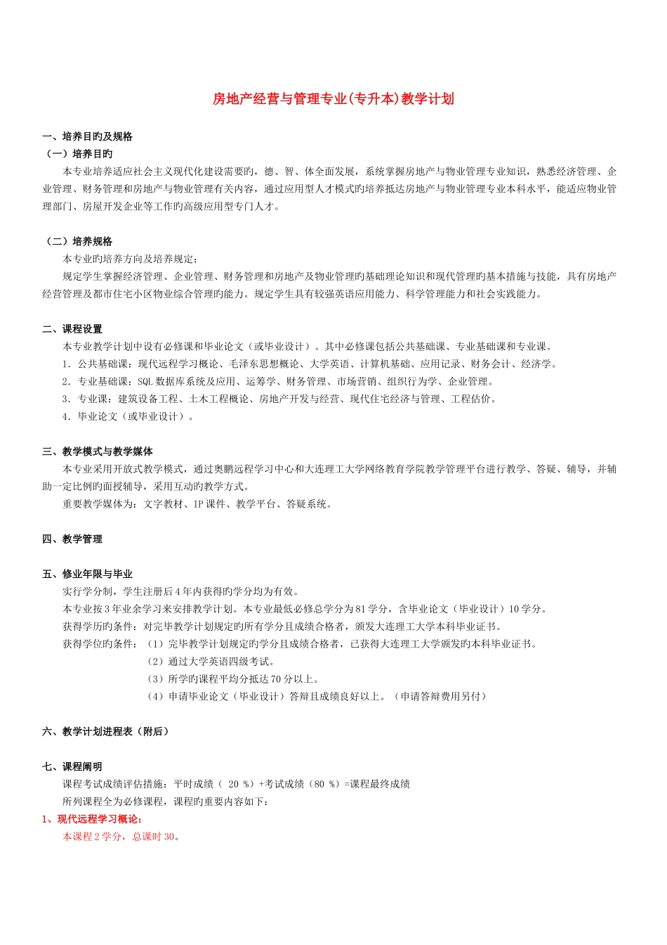 2025年房地产经营与管理专业专升本教学计划_第1页
