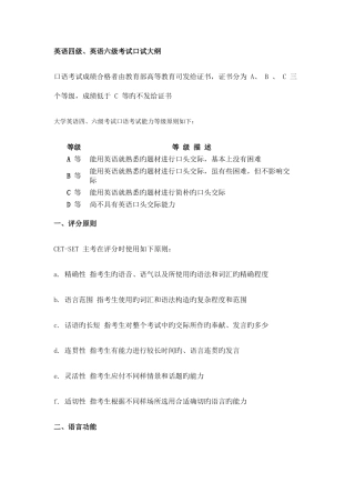 2025年英语四六级口试资料