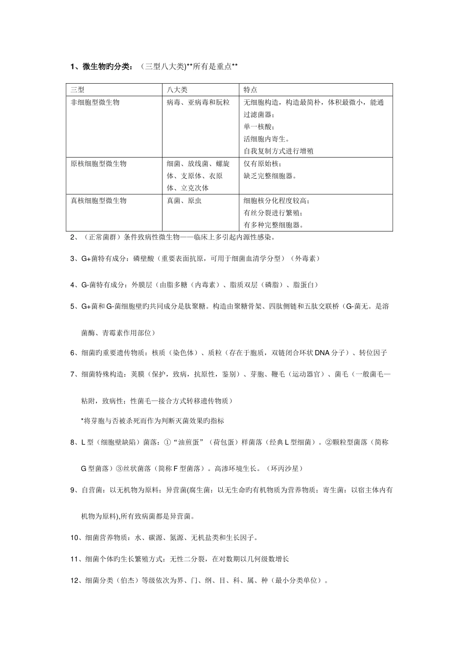 2025年微生物检验知识点_第1页